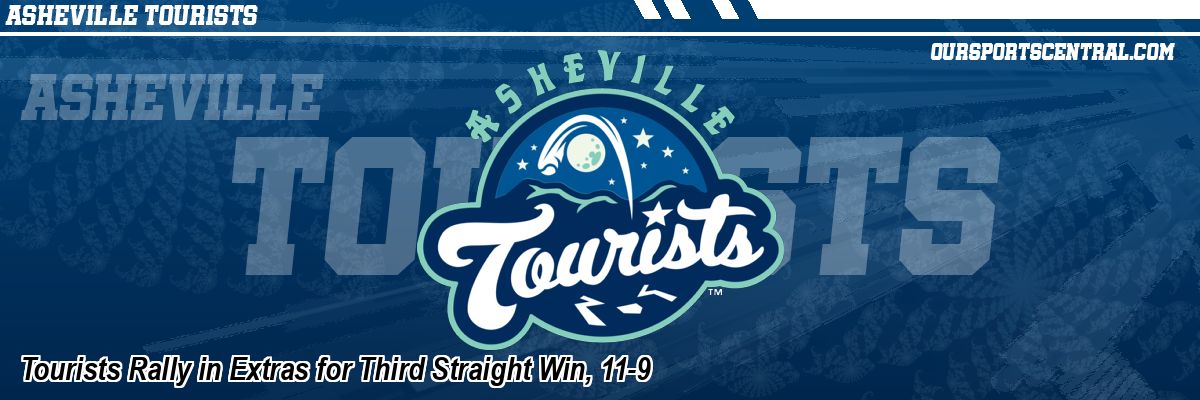 Tourists Rally in Extras for Third Straight Win, 11-9