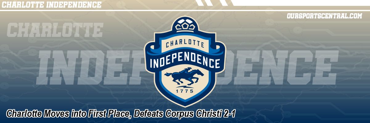 Charlotte Moves into First Place, Defeats Corpus Christi 2-1