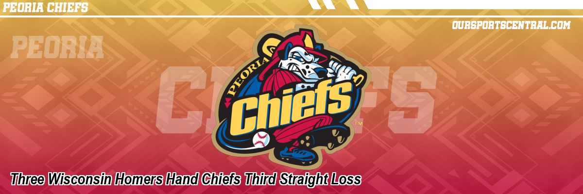 Three Wisconsin Homers Hand Chiefs Third Straight Loss