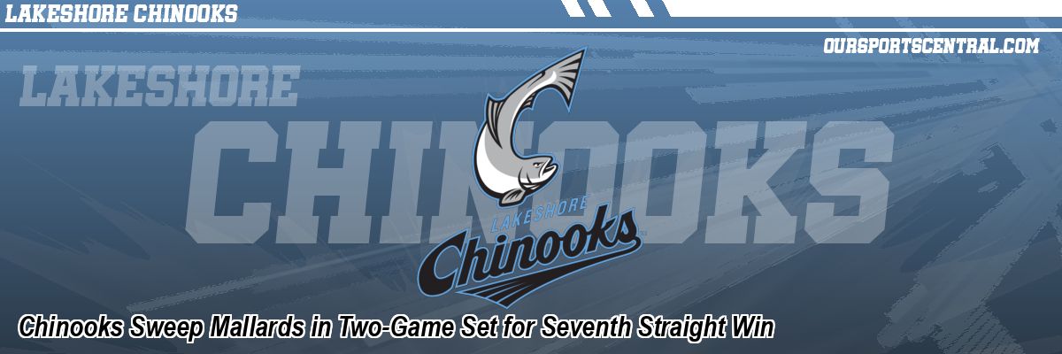 Chinooks Sweep Mallards in Two-Game Set for Seventh Straight Win