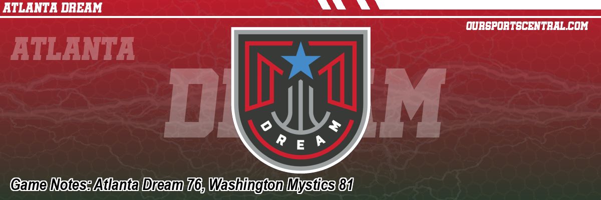 Game Notes: Atlanta Dream 76, Washington Mystics 81