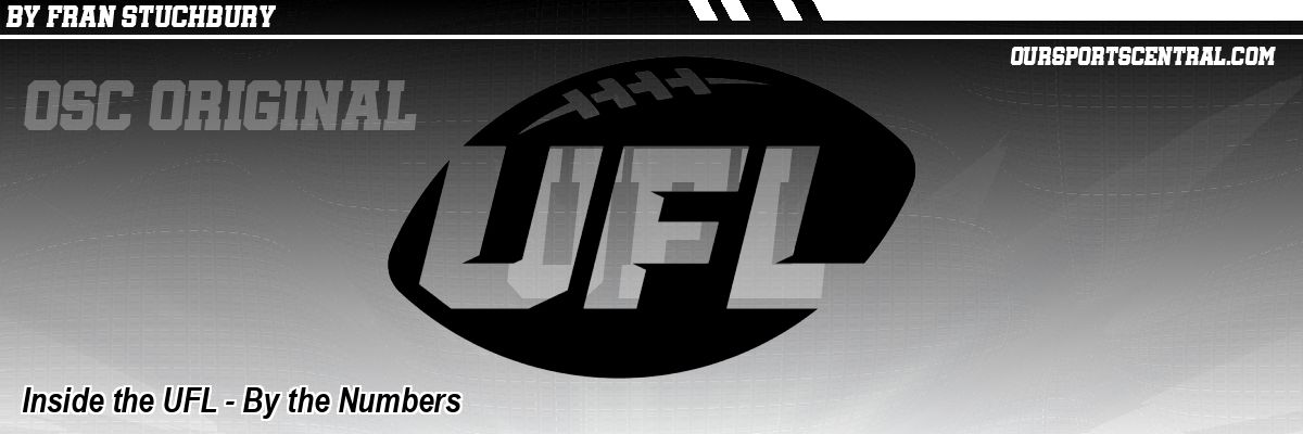 Inside the UFL - By the Numbers