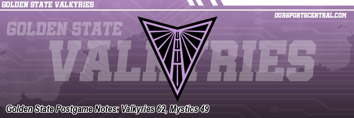 Golden State Postgame Notes: Valkyries 62, Mystics 49
