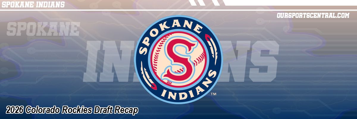 2026 Colorado Rockies Draft Recap