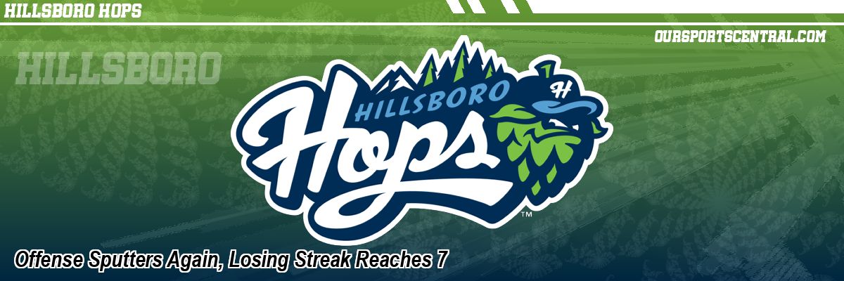 Offense Sputters Again, Losing Streak Reaches 7